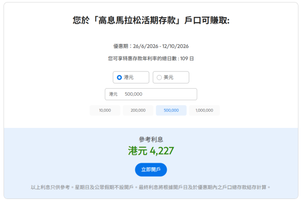 港元定存2026｜發鈔行激罕加息！渣打銀行港元定存高達3.3厘！$10,000起存 一年賺$1.6萬利息