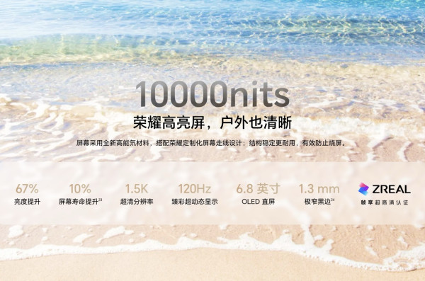 榮耀 X80 Pro Max 國行開賣！11,000mAh 青海湖電池 + 10,000nits 護眼屏　¥1,699國補價挑戰續航極限