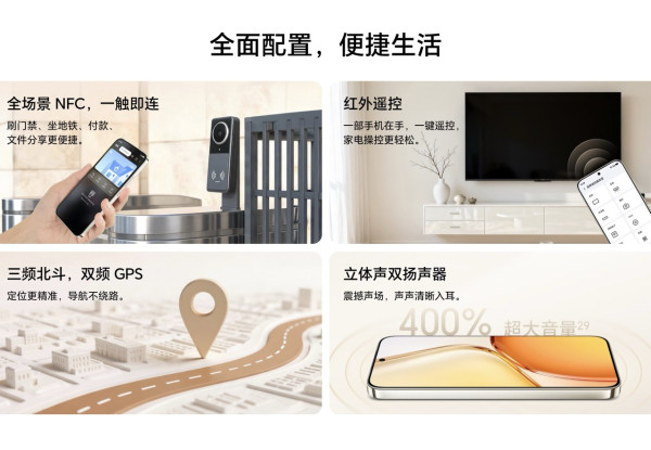 榮耀 X80 Pro Max 國行開賣！11,000mAh 青海湖電池 + 10,000nits 護眼屏　¥1,699國補價挑戰續航極限