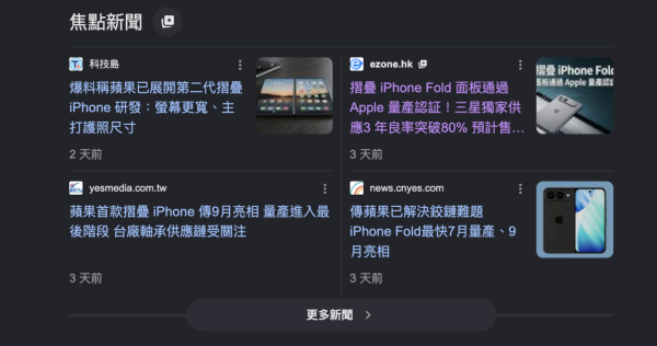 Google「偏好來源」攻入 AI 搜尋 一文看清對網站點閱率之結構性影響