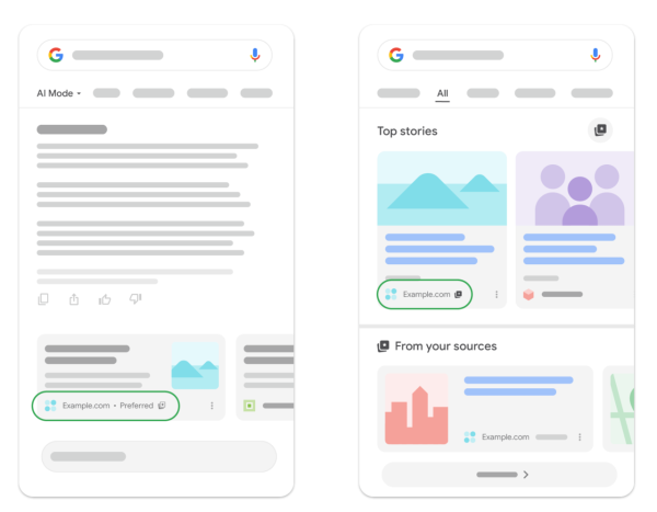 Google「偏好來源」攻入 AI 搜尋 一文看清對網站點閱率之結構性影響
