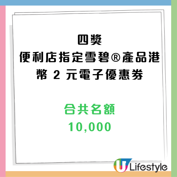 全港多區一連9日免費派雪碧！加碼抽台灣WATERBOMB旅遊套票+YT大哥演唱會飛！附派發時間表