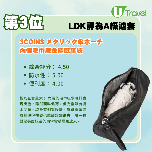 日本LDK實測7款人氣縮骨遮遮套排行榜！Seria/3COINS/Wpc.邊個先係「落雨救星」？ 
