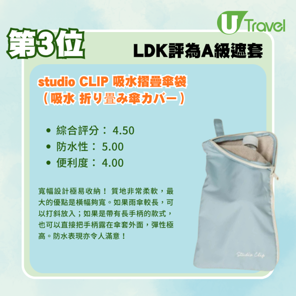 日本LDK實測7款人氣縮骨遮遮套排行榜！Seria/3COINS/Wpc.邊個先係「落雨救星」？ 