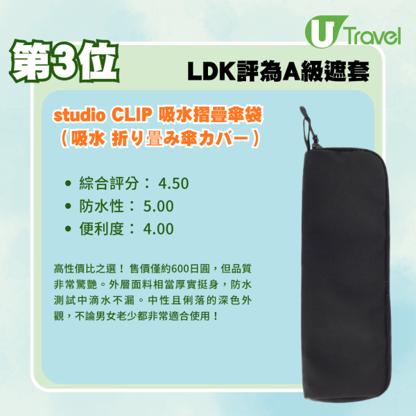 日本LDK實測7款人氣縮骨遮遮套排行榜！Seria/3COINS/Wpc.邊個先係「落雨救星」？ 