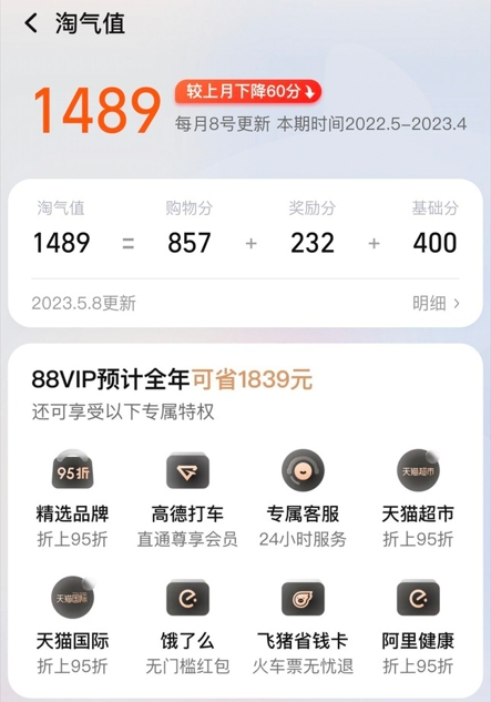 淘寶網購避雷必學！10年老手分享4大秘笈：一招秒搜產品最低價、撳這鍵可退幾百蚊差價