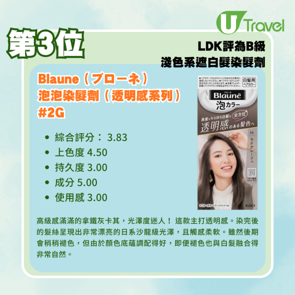 日本LDK實測18款「遮白髮染髮劑」！Salon de Pro/Bigen 邊款染髮最持久、無臭味？ 