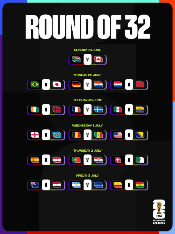 世界盃32強圖表(圖片來源︰IG@fifaworldcup)