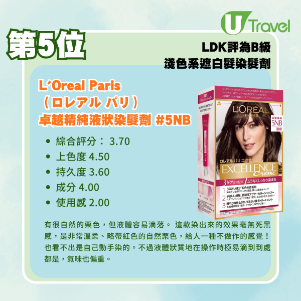 日本LDK實測18款「遮白髮染髮劑」！Salon de Pro/Bigen 邊款染髮最持久、無臭味？ 