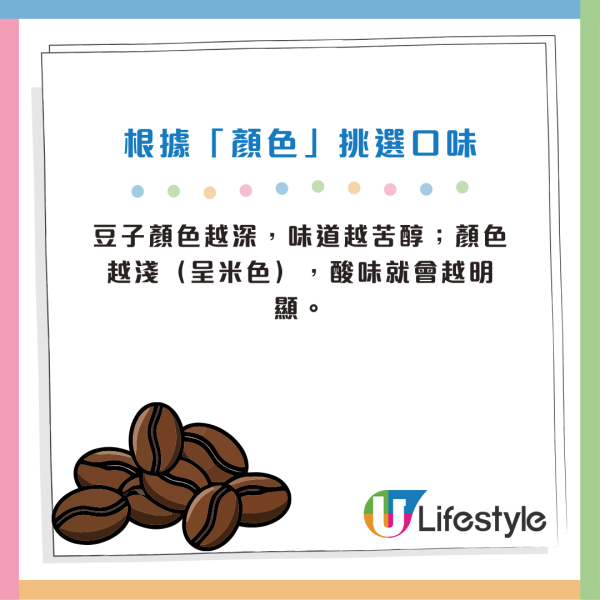 咖啡豆推介｜LDK實測5款人氣連鎖店咖啡豆 星巴克竟三甲不入 專家教3招零失手揀豆秘訣