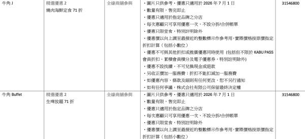 七一飲食優惠｜ 全港逾3400間食肆著數全覽！太興全單71折/$7.1歎酒樓點心/麥當勞$9.9咖啡