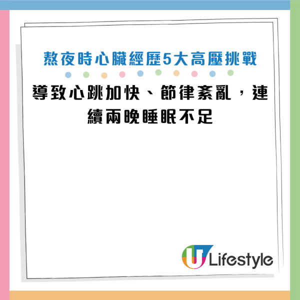 圖片資料來源：《人民日報健康客戶端》