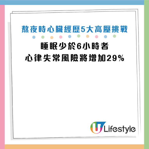 圖片資料來源：《人民日報健康客戶端》