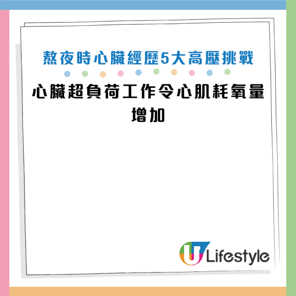 圖片資料來源：《人民日報健康客戶端》