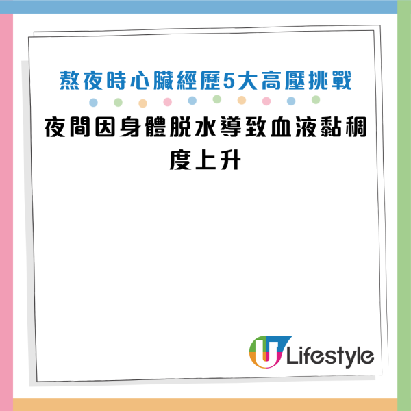圖片資料來源：《人民日報健康客戶端》