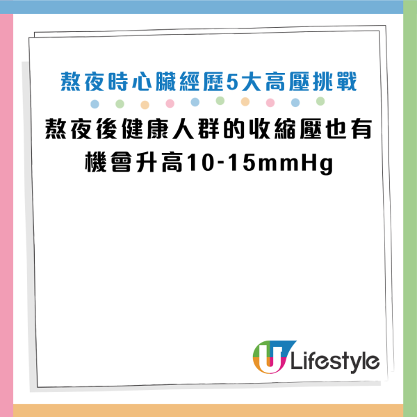 圖片資料來源：《人民日報健康客戶端》