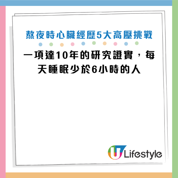 圖片資料來源：《人民日報健康客戶端》