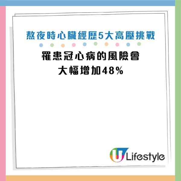 圖片資料來源：《人民日報健康客戶端》