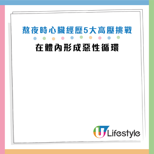 圖片資料來源：《人民日報健康客戶端》