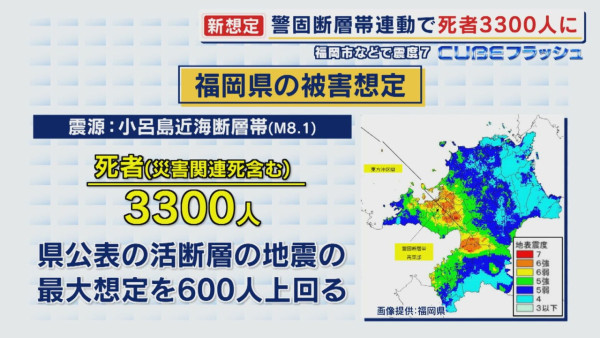 資料來源:FNNプライムオンライン 資料來源:FNNプライムオンライン
