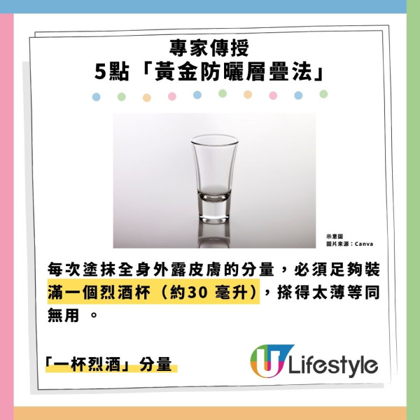 涂防晒随时中毒!研究揭8成不合格 毒素1日入血 专家拆解SPF教拣物理防晒