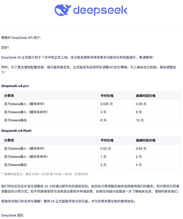 1成價錢做9成嘢 AI費用飆升DeepSeek低價爆紅 新版本高峰時段加價翻倍【即睇幾時用最平】