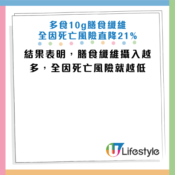 图片资料来源：《人民日报健康客户端》