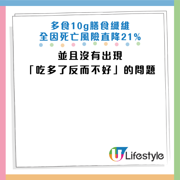 图片资料来源：《人民日报健康客户端》