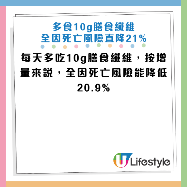 图片资料来源：《人民日报健康客户端》