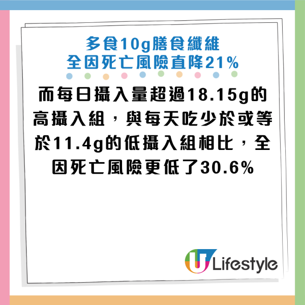 图片资料来源：《人民日报健康客户端》