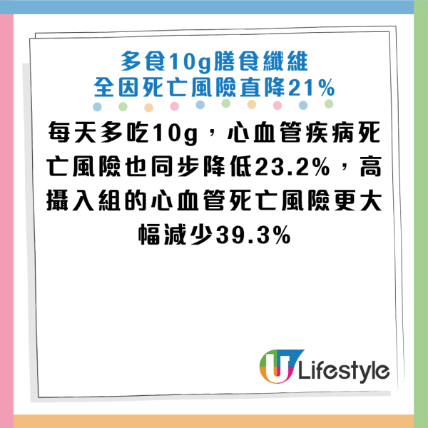 图片资料来源：《人民日报健康客户端》