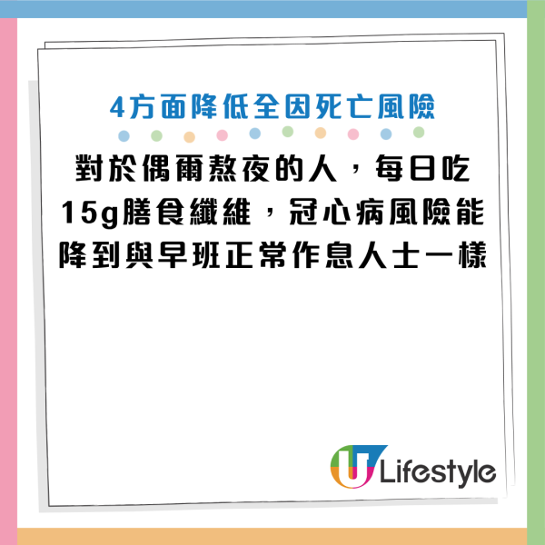 图片资料来源：《人民日报健康客户端》