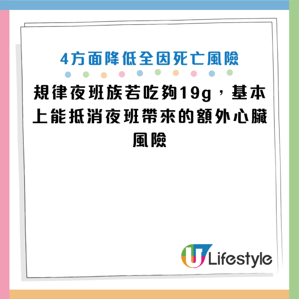 图片资料来源：《人民日报健康客户端》