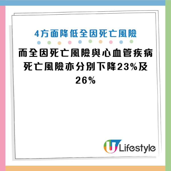 图片资料来源：《人民日报健康客户端》