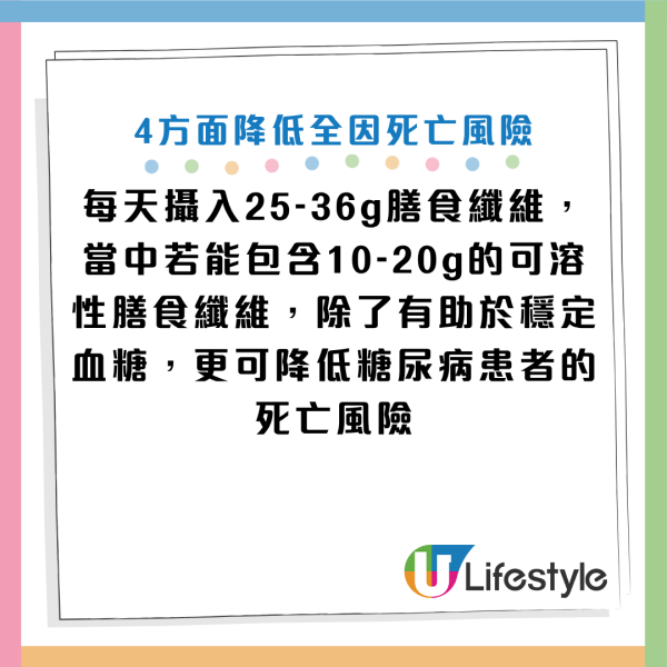 图片资料来源：《人民日报健康客户端》