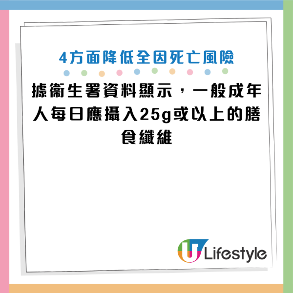 图片资料来源：《人民日报健康客户端》