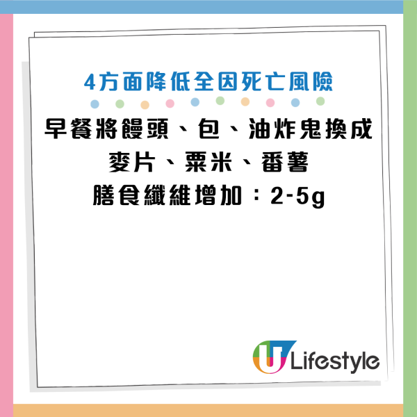 图片资料来源：《人民日报健康客户端》