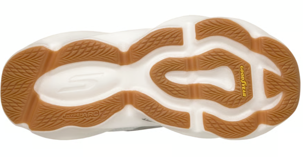 照片來源:Skechers 照片來源:Skechers