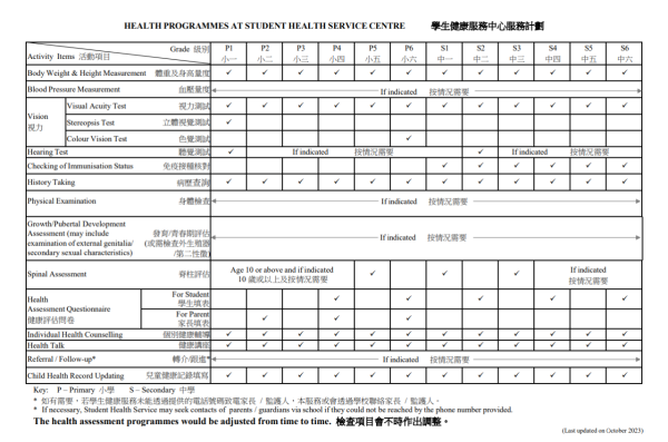 卫生署学生健康服务