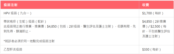 家计会子宫颈筛查及妇女健康服务