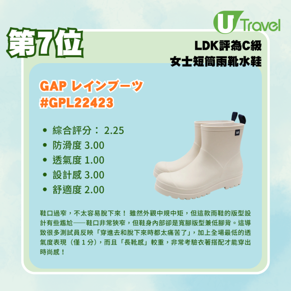 日本最新LDK實測7款短筒水鞋排行榜!Afternoon Tea/moz/WORKMAN 附保養雨靴水鞋教學