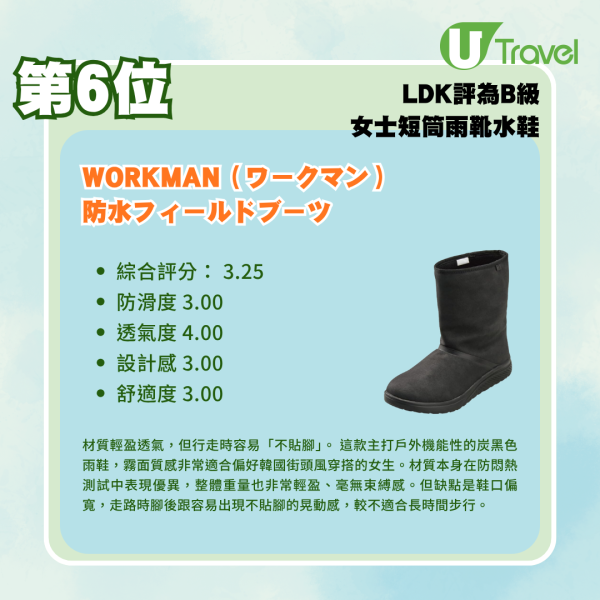 日本最新LDK實測7款短筒水鞋排行榜!Afternoon Tea/moz/WORKMAN 附保養雨靴水鞋教學