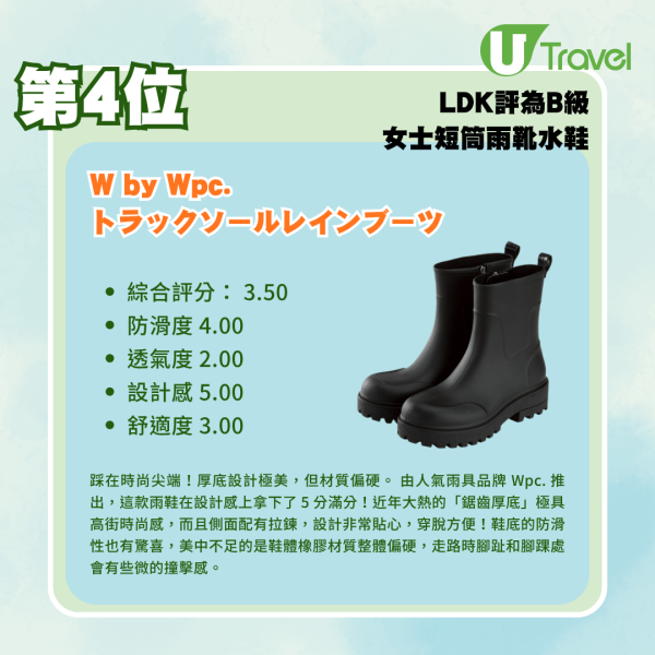 日本最新LDK實測7款短筒水鞋排行榜!Afternoon Tea/moz/WORKMAN 附保養雨靴水鞋教學