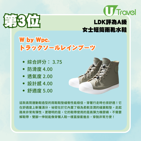 日本最新LDK實測7款短筒水鞋排行榜!Afternoon Tea/moz/WORKMAN 附保養雨靴水鞋教學