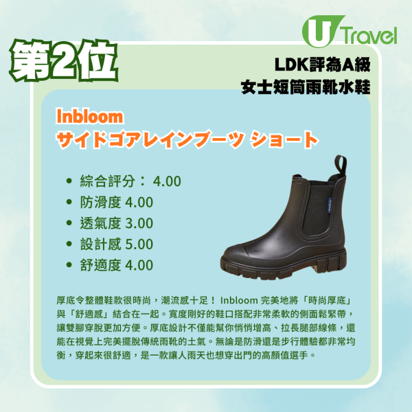 日本最新LDK實測7款短筒水鞋排行榜!Afternoon Tea/moz/WORKMAN 附保養雨靴水鞋教學