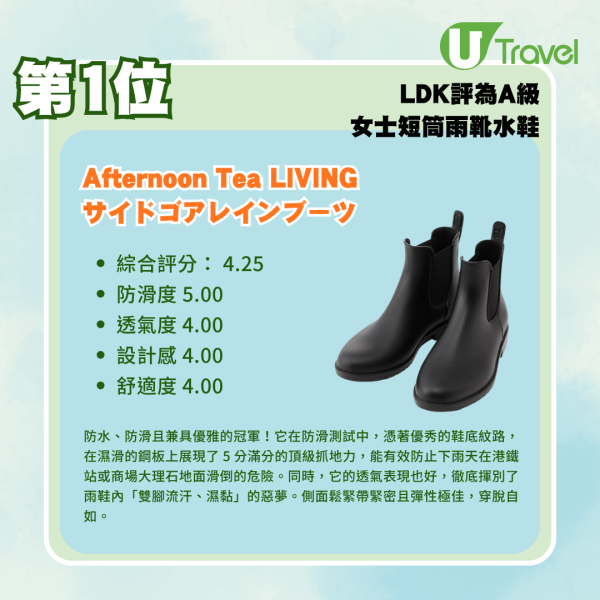 日本最新LDK實測7款短筒水鞋排行榜!Afternoon Tea/moz/WORKMAN 附保養雨靴水鞋教學