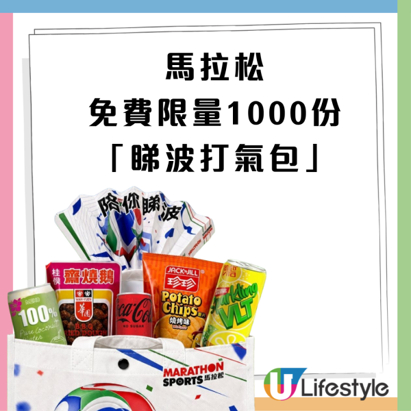 馬拉松免費派福袋  買新波衫加碼100%必中 抽PS5 Pro／$8000旅遊券（附分店名單）