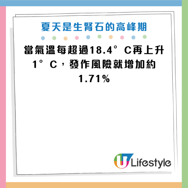 圖片資料來源：Facebook@引人入腎・林軒任醫師
