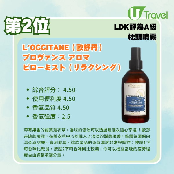 日本LDK最新實測6款枕頭噴霧排行榜!Loccitane/生活之木 邊款最幫到你一秒入睡?