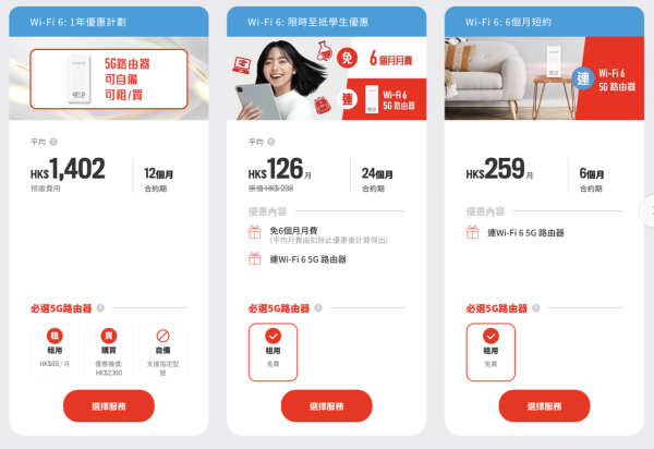 5G家居寬頻比較|6大電訊商月費抵玩Plan格價 最低$88 起 合約期/公平使用條款邊間抵?
